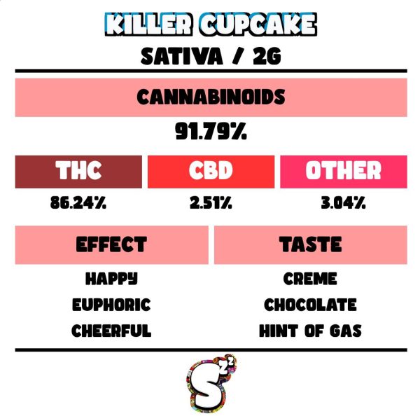 SNOOZE KILLER CUPCAKE DISPOSABLE 