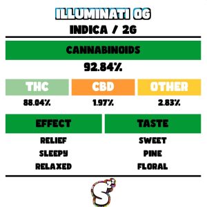 SNOOZE ILLUMINATI OG DISPOSABLE 