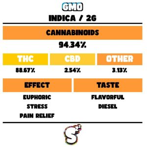 SMOKE SNOOZE GMO DISPOSABLE 