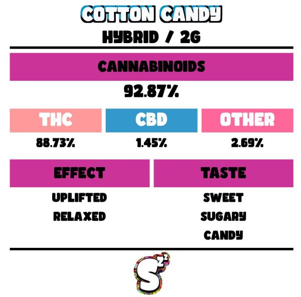 SOOZE COTTON CANDY DISPOSABLE