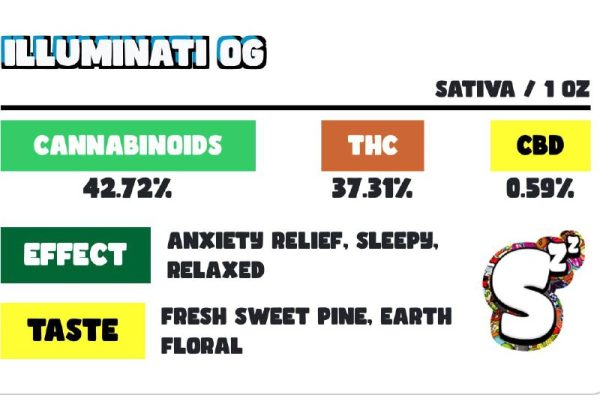 SNOOZE ILLUMINATI OG PILLOWS PREMIUM CANNABIS FLOWER