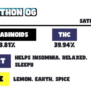 SNOOZE MARATHON OG PILLOWS CANNABIS FLOWER 