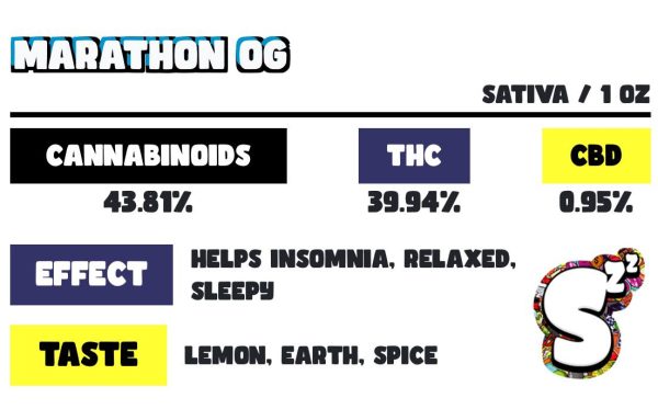 SNOOZE MARATHON OG PILLOWS CANNABIS FLOWER 