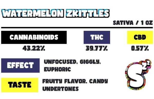 SNOOZE PILLOWS  WATERMELON ZKITTLES PREMIUM CANNABIS FLOWER 